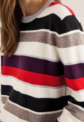 Пуловер в полоску