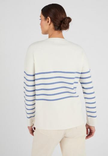 Пуловер в полоску