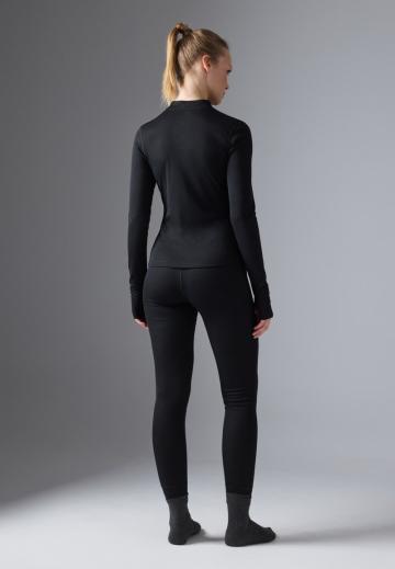 Спортивное белье