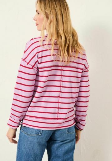 Пуловер в полоску