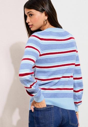 Пуловер в полоску