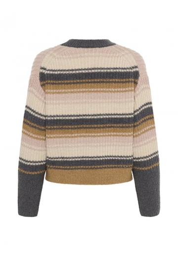 Пуловер в полоску