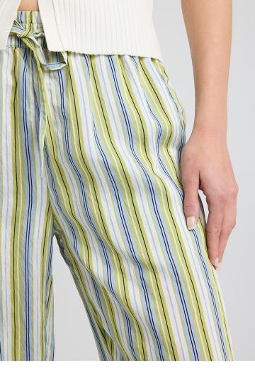 Широкие брюки