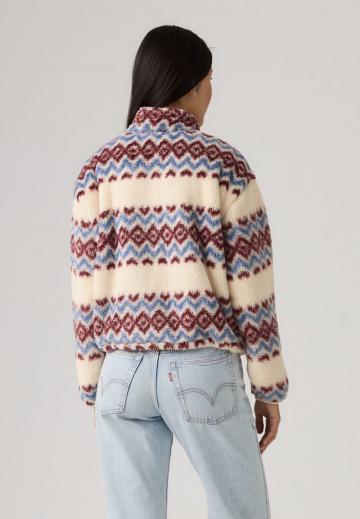 Флисовая куртка