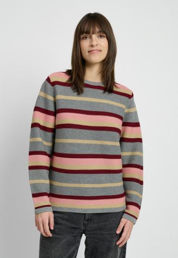Пуловер в полоску