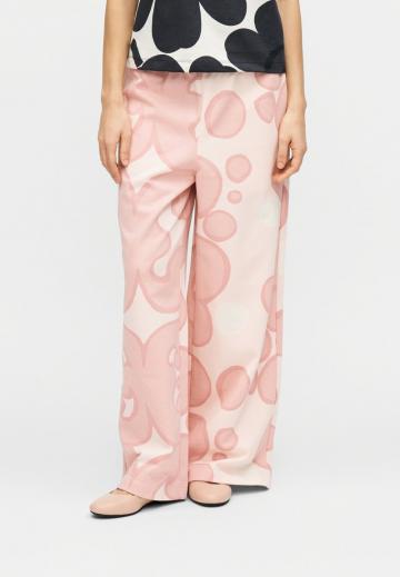 Широкие брюки