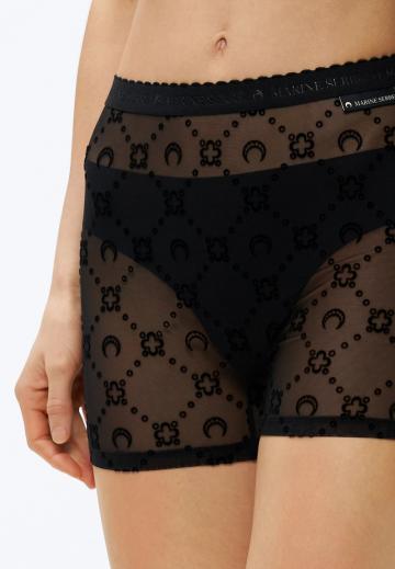 Трусы шортики