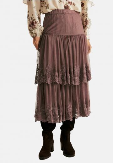 Юбка с воланами