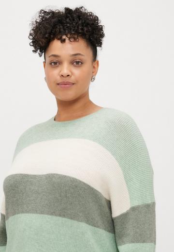 Пуловер в полоску