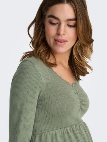 Блузка для беременных