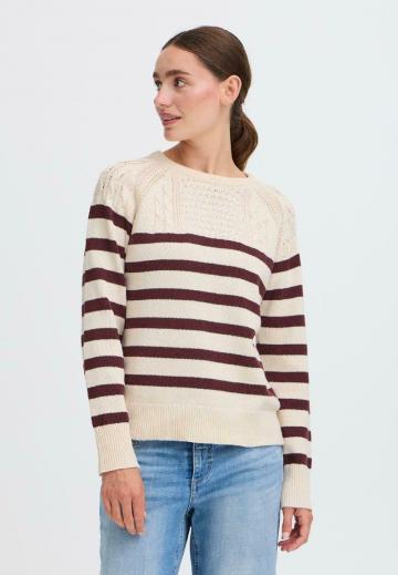 Пуловер в полоску