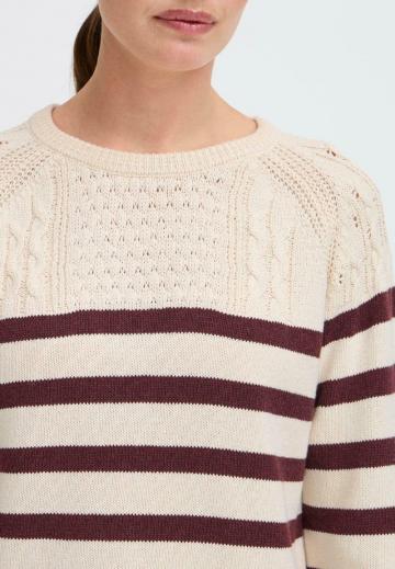 Пуловер в полоску