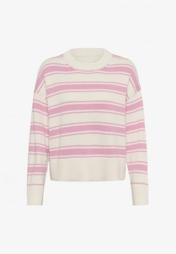 Пуловер в полоску