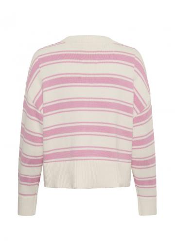 Пуловер в полоску