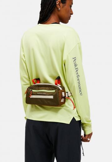 Сумка на пояс