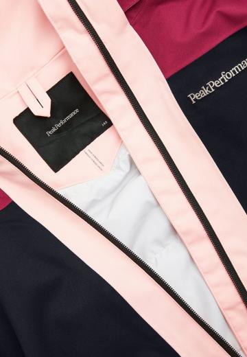 Куртка дождевик