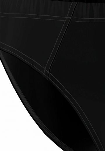 Трусы слипы