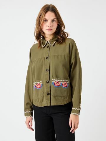 Джинсовая куртка