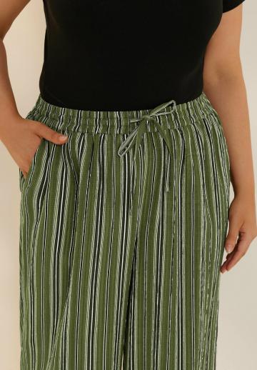 Широкие брюки