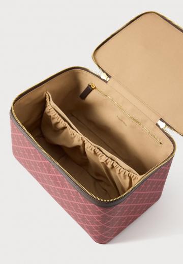 Косметичка