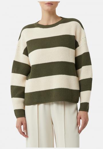 Пуловер в полоску