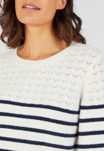 Пуловер в полоску