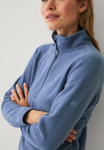 Флисовая куртка