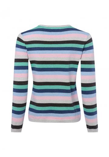 Пуловер в полоску