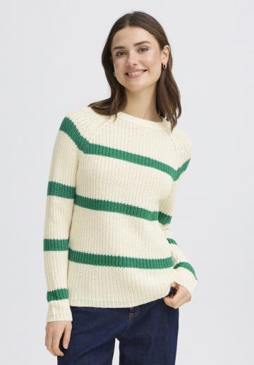Пуловер в полоску