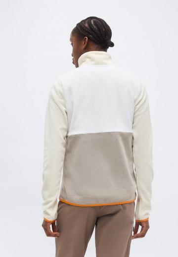 Флисовая кофта