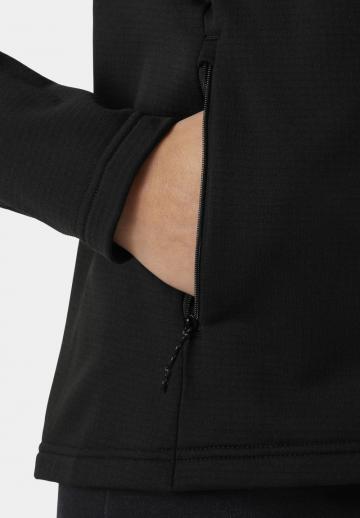 Флисовая куртка