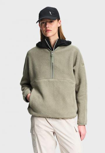 Флисовая куртка