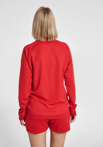 Спортивная толстовка