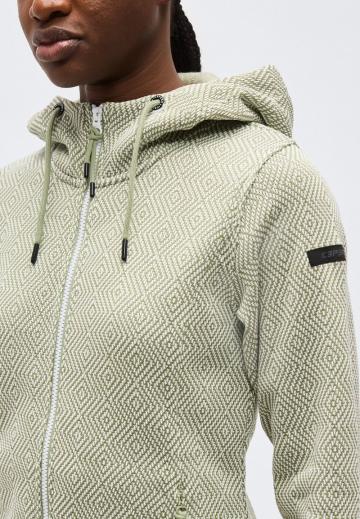 Флисовая куртка