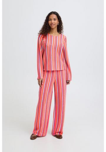 Пуловер в полоску