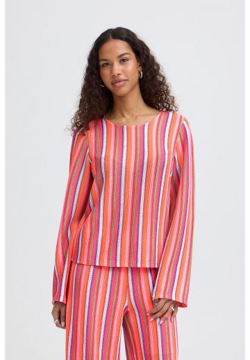 Пуловер в полоску