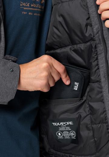 Зимняя куртка