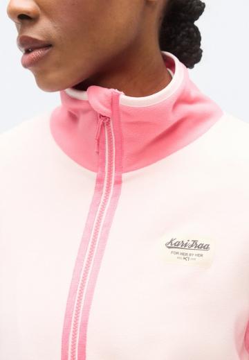 Флисовая куртка