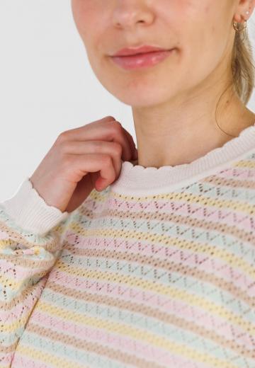 Пуловер в полоску