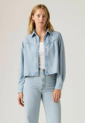 Джинсовая куртка