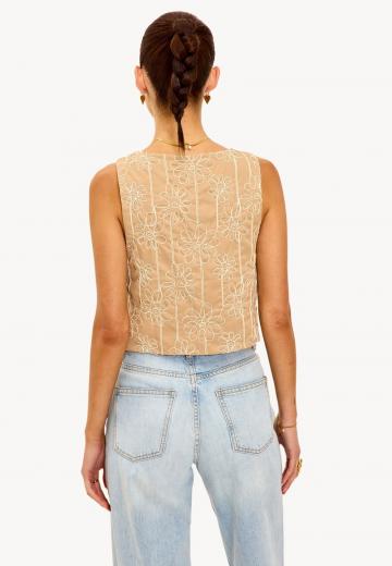 Короткая куртка