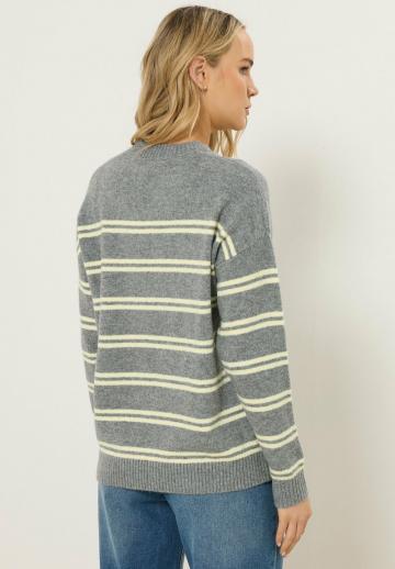 Пуловер в полоску