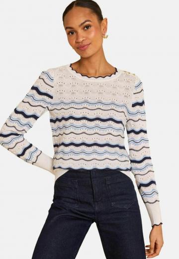 Пуловер в полоску