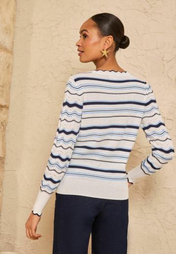 Пуловер в полоску
