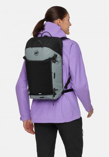 Спортивный рюкзак