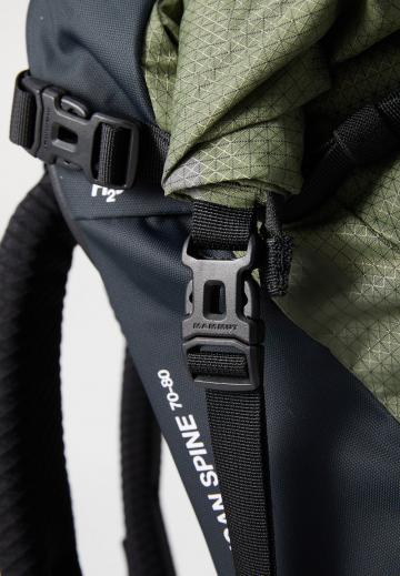 Спортивный рюкзак