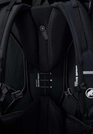 Спортивный рюкзак