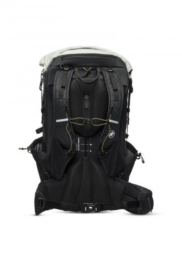 Спортивный рюкзак