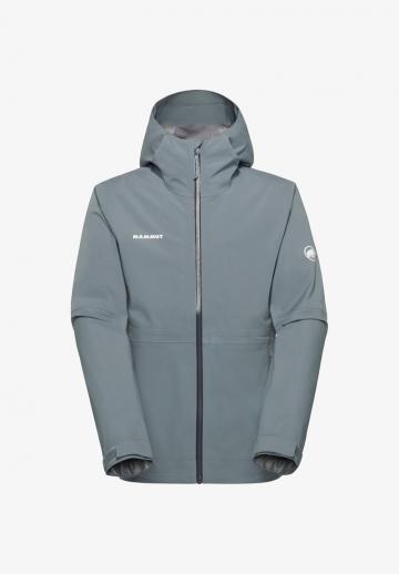 Куртка-дождевик