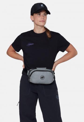 Сумка на пояс